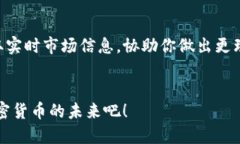    TPWallet 走势图查看软件推荐与使用指