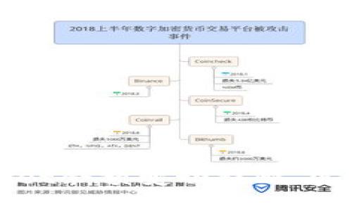 如何设置TPWallet余额变动提醒，实现资产实时监控