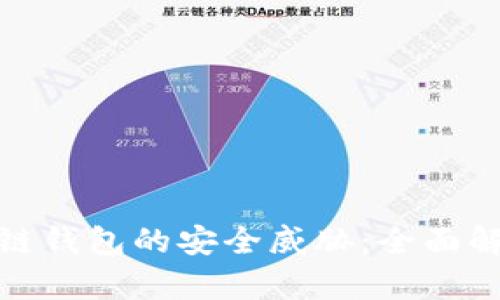 如何打击区块链钱包的安全威胁：全面解析与应对措施