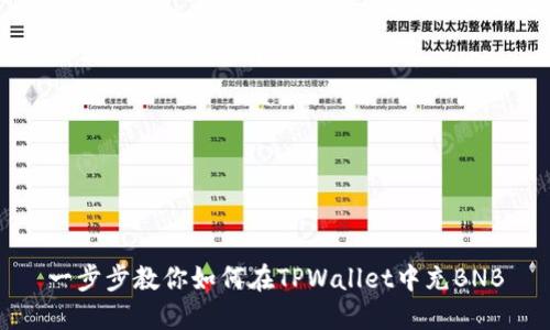 一步步教你如何在TPWallet中充BNB
