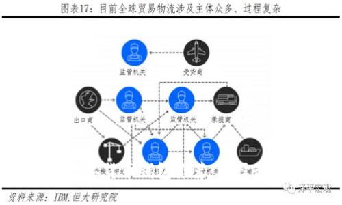 2023年最佳数字货币钱包推荐：选择最适合你的钱包