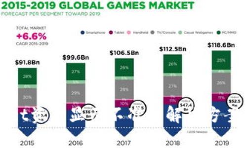 TPWallet资产显示不准的解决方案与技巧