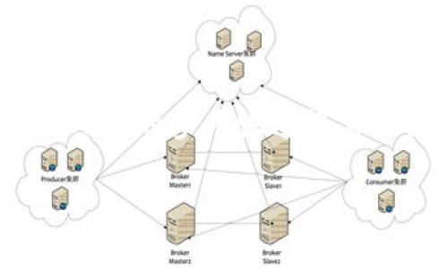注意：以下内容是为你提供的示例，实际的实现需要深入研究市场和用户需求。内容的参考性连接需要根据真实的信息进行修改和校正。以下内容是基于给定关键词的构建的示例。

如何选择适合你的蓝牙钱包加密链盾？
