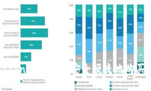 如何在TokenPocket上安全便捷地购买加密货币