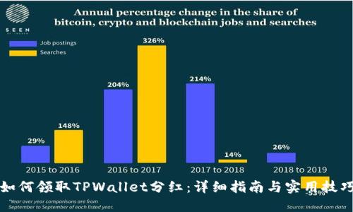 如何领取TPWallet分红：详细指南与实用技巧