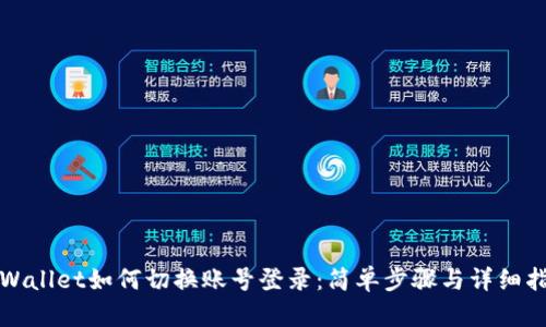 TPWallet如何切换账号登录：简单步骤与详细指南