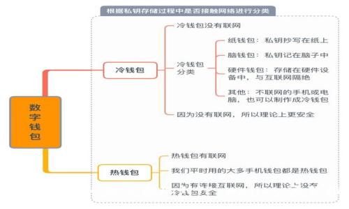 如何将火币HT安全提现到TP Wallet：完整指南