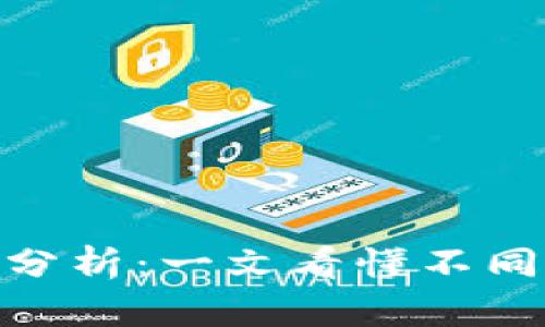 各大银行数字钱包通用性分析：一文看懂不同银行的数字钱包能否互通