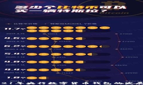 
探索2021年央行数字货币钱包的发展与前景