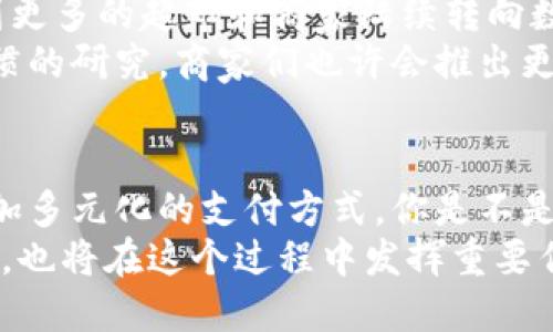 否认园区大润发是否支持数字钱包支付？/否认  
数字钱包, 园区大润发, 支付方式, 无现金支付/guanjianci  

数字化时代的零售变革  
在高速发展的数字化时代，传统零售业正在经历一场深刻的变革。越来越多的消费者开始接受和使用数字钱包这样的新型支付方式。你是不是也在思考，传统的大润发超市会不会紧跟时代潮流，支持数字钱包支付呢？  

园区大润发的支付方式  
园区大润发作为一个大型连锁超市，其支付方式的多样性至关重要。许多消费者在购物时希望能够选择更便捷和高效的支付手段。园区大润发自然而然地也在不断探索和升级其支付方式，以满足消费者的需求。是否有顾客曾经因为排队等待现金支付而感到无奈呢？  

数字钱包的优势  
使用数字钱包支付的优势显而易见，它不仅提高了购物的便捷性，而且在一定程度上提升了购物体验。试想一下，当你在大润发购物时，只需掏出手机轻轻一刷，即可完成支付，是不是比翻找现金或卡片要方便得多？  
除此之外，数字钱包还能够帮助用户积累积分或优惠。例如，某些数字钱包与商家合作推出了积分兑换活动，消费者在园区大润发使用数字钱包支付，可以享受到额外的折扣和优惠，这无疑增加了人们使用数字钱包的动机。  

园区大润发是否支持数字钱包  
那么，园区大润发到底是否真的支持数字钱包呢？根据近年来的趋势，许多零售商都逐渐开始接受各种数字支付方式，包括微信支付、支付宝等。园区大润发是否也在其中呢？  
根据最新的调查信息显示，园区大润发确实已经在一些分店内开始支持数字钱包支付。这无疑是应对现代消费者需求的重要一步。你是不是也为这样的变化感到欣喜呢？  

对数字钱包的接受程度  
虽然园区大润发已经开始支持数字钱包，但对于顾客来说，是否愿意接受这一支付方式仍然取决于他们的个人习惯和对新技术的接受程度。你身边是不是也有一些朋友仍然习惯于使用现金或银行卡支付？  
有时候，我们的心理障碍阻碍了对新事物的接受。因此，商家在推广数字钱包时，除了提供便捷的支付环境，还需要不断教育消费者，帮助他们了解数字钱包的安全性和便利性。  

安全性与隐私保护  
当谈到数字钱包支付时，安全性往往是消费者最关心的问题之一。园区大润发在引入数字钱包支付的同时，是否也会关注消费者的信息安全和隐私保护呢？你是不是也希望在享受便利的同时，数据能得到妥善的保护呢？  
数字钱包通常采用多重加密技术，保障用户的交易安全。相比于传统的现金交易，数字钱包的支付记录也可以便于消费者进行管理与审查，这无疑增加了透明度。  

未来展望  
总的来说，园区大润发支持数字钱包支付的趋势是不可逆转的。随着消费者对于便捷支付的需求不断上升，未来我们可能会看到更多的超市和商家陆续转向数字钱包支付。你是否也在期待这种新兴支付方式的普及呢？  
未来，园区大润发可能会加大对数字钱包的宣传力度，和更多的数字支付平台进行合作，以提供更加完善的服务。通过对用户习惯的研究，商家们也许会推出更为个性化的优惠活动，以吸引顾客使用数字钱包。  

总结  
总的来说，园区大润发正在逐步适应数字化的趋势，支持数字钱包支付。随着技术的发展和消费观念的变化，未来我们会看到更加多元化的支付方式。你是不是也想尽早体验到这种便捷的购物体验呢？通过使用数字钱包，我们不仅可以享受购物的乐趣，还可以感受到时代发展的脉动。  
无论是出于便利性、优惠活动，还是安全性，从长远来看，数字钱包支付都将成为未来购物的主流。园区大润发作为行业的领跑者，也将在这个过程中发挥重要作用。期待未来的日子，我们在超市购物时，能够享受到更智能、更便捷的支付体验！  