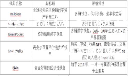   探索TPWallet 1.37的独特功能与用户体验 / 

 guanjianci TPWallet, 数字钱包, 加密货币, 区块链 /guanjianci 

引言
在数字货币快速发展的今天，选择一款高效、可靠的数字钱包显得尤为重要。TPWallet 1.37作为一款新兴的数字钱包，凭借其独特的功能和优秀的用户体验，正在吸引越来越多的用户。那么，TPWallet 1.37究竟有哪些魅力之处呢？今天，我们就来深入探讨一下。

TPWallet 1.37概述
TPWallet是一款支持多种加密货币的数字钱包。版本1.37在之前版本的基础上进行了诸多和改进，提升了用户的操作体验。无论是对于初学者还是资深用户，TPWallet都提供了一个便捷、安全的存储、发送和接收加密货币的平台。

兼容性与安全性
安全性是每个用户最关心的问题。TPWallet 1.37实现了多层加密，确保用户的私钥和合约信息不被泄露。此外，此版本对各种设备的兼容性也得到了提升，用户可以在手机、平板或PC上无缝使用。这种多平台的兼容性真的方便了许多用户，你是不是也有这样的需求呢？

用户友好的界面设计
TPWallet 1.37采用了直观的界面设计，使得即使是完全没有接触过加密货币的用户也能轻松上手。设计团队特别注重用户体验，解决了许多初学者在使用过程中可能遇到的障碍。这样的设计细节是否让你觉得TPWallet更具吸引力呢？

多币种支持
TPWallet 1.37支持多种类型的加密货币，包括比特币（BTC）、以太坊（ETH）、和许多其它的山寨币。这种多币种的支持意味着用户可以在一个钱包里管理所有的资产，降低了钱包管理的复杂性。想想看，这样的便捷是不是正是你一直在寻找的呢？

交易速率与手续费
对于加密货币用户来说，交易速率和手续费是他们考虑钱包好坏的另一大因素。TPWallet 1.37了交易处理速度，极大地减少了用户的等待时间。而在手续费方面，TPWallet也努力做到透明合理。你是否曾因为其他钱包过高的手续费而感到烦恼呢？

智能合约功能
TPWallet 1.37还引入了智能合约功能，允许用户创建和管理自己的合约。对于开发者来说，这意味着可以在钱包内直接进行合约操作，提升了工作效率。这项功能会不会让你觉得TPWallet更加专业和多元化呢？

社区与支持
TPWallet的社区活跃度也为其增添了不少亮点。用户可以通过社区交流使用经验、解决问题，也可以直接获取来自开发团队的支持。社区的力量，你是否觉得在使用数字钱包的过程中也是不可或缺的一部分呢？

总结与前景展望
TPWallet 1.37凭借其安全性、多平台兼容性、友好的用户界面和多币种支持，已成为市场上备受欢迎的数字钱包之一。在未来的版本中，我们有理由相信，TPWallet会继续根据用户的反馈进行改进，不断推出更符合用户需求的功能。你是否期待下一次的版本更新呢？

以上就是关于TPWallet 1.37的详细介绍。通过对这一数字钱包的深入探讨，希望能够帮助你更好地理解其独特性，同时为你的数字货币管理提供一些有价值的参考。欣赏区块链的魅力，你准备好加入这个数字化的世界了吗？