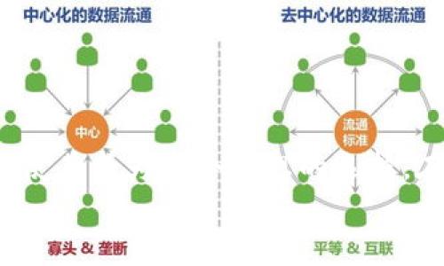   TPWallet充值USDT的详细指南/  
guanjianci TPWallet, USDT, 充值, 数字钱包/guanjianci

引言
在数字货币的世界里，USDT（泰达币）作为一种稳定币，因其与美元1:1挂钩的特性，成为了交易的热门选择。很多用户都在寻找适合的数字钱包来进行USDT的充值和存储，其中TPWallet以其便捷的操作方式和安全性受到广泛欢迎。那么，怎样在TPWallet中充值USDT呢？本文将为你提供一个详细而全面的指南。

什么是TPWallet？
TPWallet是一款多功能的数字钱包，旨在为用户提供一个安全、便捷的平台来进行数字资产的存取与管理。它支持多种主流数字货币的存储、交易和兑换，尤其在USDT的使用中，TPWallet表现出色。与许多其他钱包相比，TPWallet在用户界面、交易速度和安全性上都具备显著优势。

为什么选择TPWallet充值USDT？
那么，为什么你应该选择TPWallet来充值你的USDT呢？首先，TPWallet 提供了良好的用户体验，界面友好，操作简单。其次，该钱包采用了行业领先的安全技术，保障用户数字资产的安全。此外，TPWallet还支持个别区块链项目的原生代币，给用户提供了更多的投资选择。

如何注册TPWallet？
在充值USDT之前，首先，你需要在TPWallet上创建一个账户。以下是注册步骤：
ol
    li下载TPWallet应用程序，可以在iOS和Android的应用商店找到。/li
    li打开应用程序，点击“注册”按钮。/li
    li输入你的电子邮件地址和密码。/li
    li按照提示完成身份验证。/li
    li完成注册后，你将收到一封验证邮件，点击邮件中的链接完成账户激活。/li
/ol
注册过程相对简单，你是不是也这么认为？只需几分钟，你就可以拥有自己的数字钱包了。

如何在TPWallet中充值USDT？
充值USDT的步骤其实不复杂，下面我将详细介绍如何在TPWallet中进行USDT充值：
ol
    listrong打开TPWallet并登录账户：/strong使用你在注册时的邮箱和密码登录你的TPWallet账户。/li
    listrong选择USDT：/strong在你的钱包主页，找到并选择USDT。如果你的TPWallet支持多种货币，务必确保选择正确的 token。/li
    listrong获取充值地址：/strong点击“接收”按钮，你将看到一个由数字和字母组成的地址，这是你的USDT充值地址。你能否想象在整个过程中只需复制这个地址就能完成充值？/li
    listrong转账USDT：/strong使用你其他钱包或者交易所，将USDT发送到刚刚复制的地址。在这个过程中，请务必确认你选择的网络与TPWallet支持的网络一致，否则可能会导致资产丢失。/li
    listrong确认交易：/strong转账完成后，根据你使用的网络，可能需要一些时间来确认交易。你可以在TPWallet中查看交易状态，确保余额正确更新。/li
/ol
当你完成以上步骤后，你就成功充值了USDT！是不是觉得操作非常简单？

充USDT过程中常见问题
虽然充值USDT的过程相对简单，但有些用户在操作过程中可能会遇到一些常见问题。以下是一些常见的问题和解决方案：
h41. 充值地址错误/h4
务必仔细核对你输入的充值地址，确保无误。如果在其他平台上输入错误的地址，可能会导致资产的永久丢失。
h42. 充值未到账/h4
如果你已完成转账，但余额未更新，请耐心等待网络确认。若长时间未到账，可以通过交易所或钱包的区块链浏览器查看你的交易状态。
h43. 网络拥堵/h4
在高峰时段，网络可能会出现拥堵，导致用户的交易确认时间变长。在这种情况下，可以考虑调整手续费，让交易更快确认。

安全性提示
在进行数字资产的充提操作时，安全性永远是第一位的。以下是一些安全小贴士：
ul
    li始终启用双重身份验证(2FA)来保护你的账户。/li
    li定期更新密码并避免在多个账户上使用相同密码。/li
    li在公共网络环境下使用数字钱包时需小心，可以考虑使用VPN。/li
    li时刻保持对你的私钥或助记词的保密，绝不要告诉任何人。/li
/ul
通过遵循上述技巧，你的TPWallet会在最大程度上保障你的资产安全。

总结
充值USDT到TPWallet是一个简单而安全的过程。通过以上详细的步骤，你可以方便地管理你的数字资产。而且TPWallet的用户体验和安全性使其成为一个理想的选择。在未来，数字资产会变得越来越普遍，你是否期待看到更多这样的应用出现？通过这个钱包，管理你的数字财富将不再是难题。
希望本文能对你有所帮助，欢迎你在评论区分享你的使用体验和建议！