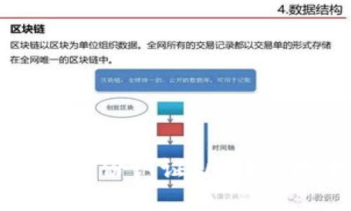 探讨TPWallet为何无需身份认证：区块链技术的优势与隐私保护