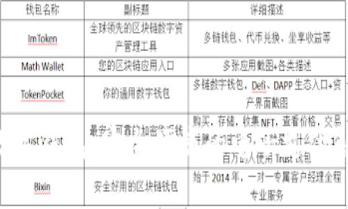 yzpay数字钱包：安全便捷的电子支付解决方案