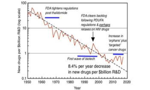 

探索成都数字人民币钱包：便捷支付新方式