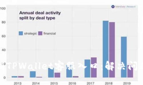 如何快速找到TPWallet客服入口：解决问题的最佳途径
