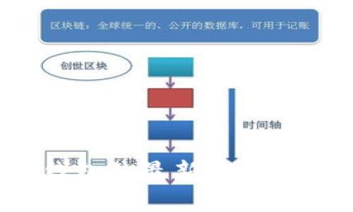 2023年加密钱包的最新进展与未来趋势分析