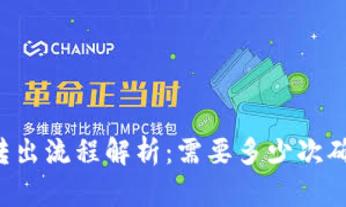 TPWallet转出流程解析：需要多少次确认才安全？