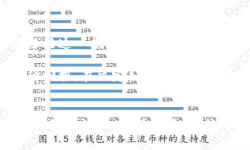   上线TPWallet需要多少钱？全面解析挑战与机遇 / 

 guanjianci TPWallet, 上线成本, 加密钱包开发, 市场分析 /guanjianci 

引言：为什么上线TPWallet值得关注？
在当今数字化时代，随着区块链技术的普及，加密货币逐渐走入了越来越多人的视野，而加密钱包则成为了管理数字资产的重要工具。TPWallet作为市场上一个相对较新的选手，正吸引着越来越多投资者的目光。然而，在考虑上线TPWallet之前，您有没有想过，背后需要投入多少资金？本文将为您详细解析上线TPWallet的相关成本及背后所带来的机会与挑战。

一、TPWallet概述
TPWallet，一种多功能的加密货币钱包，不仅支持数字资产的存储和转账，还具备去中心化应用（DApp）的接入能力，是用户与区块链世界的重要联系纽带。对于广大用户而言，选择一个安全、易用、功能多样的钱包至关重要。无论您是加密货币的新手，还是经验丰富的投资者，TPWallet都可能是一个值得考虑的选择。

二、上线TPWallet需要的成本
上线TPWallet并不是一个简单的过程，这涉及到多个方面的费用。根据市场调查，以下几个方面是您需要考虑的成本：

h41. 技术开发成本/h4
要将TPWallet成功上线，首先需要技术团队进行开发。这包括钱包的前端与后端开发、用户界面的设计、区块链的集成等。根据团队的经验和项目的复杂程度，开发费用可能在几千到数万美金不等。您是不是也在考虑，这项投资是否值得？实际上，技术实力往往直接影响用户的使用体验和钱包的整体安全性。

h42. 安全性测试与审计费用/h4
在区块链行业，安全性问题不容小觑。一旦钱包被攻击，将会给用户带来不可逆转的损失。因此，在上线之前，您需要对TPWallet进行全面的安全性测试与审计。这项服务通常需要专业的安全公司来完成，费用也可能高达数万美金。试想一下，如果您的钱包因为安全问题而遭到黑客攻击，那将是多么令人痛心的事情啊！

h43. 法律合规成本/h4
随着全球各国对加密货币法律监管的逐渐严格，合法合规运营是上线TPWallet不可忽视的方面。您可能需要聘请律师团队进行合规咨询，费用则取决于所在国家的法律规定。合规是保护用户和企业自身的重要环节，您是否认同这一点呢？

h44. 市场推广费用/h4
上线TPWallet后，您还需要进行市场推广，以吸引用户和交易。市场营销费用包括在线广告、社交媒体推广、合作伙伴推广等，预算可以从几千到上百万不等，视您的目标和市场策略而定。您会发现，强有力的市场推广毫无疑问是提升用户基数的关键。

三、上线TPWallet后的潜在回报
虽然上线TPWallet需要投入大量的资金，但潜在的回报也是非常可观的。在现今的市场环境下，加密钱包用户人数不断增长，提供一个安全、易用且功能强大的钱包会吸引大量用户前来注册和使用。您可能会问，这些投资是否值得？让我告诉您，随着用户基数的增加，交易费用、增值服务等都能为您带来可观的收益。

四、成功案例借鉴
许多成功的加密钱包如MetaMask和Trust Wallet已经证明了这一市场的巨大潜力。随着用户对安全性的重视和对资产管理的需求，有能力提供出色用户体验的TPWallet无疑也能在这一市场中占有一席之地，这样的潜力是否让你感到兴奋呢？

五、结论：上线TPWallet的关键考虑
综合考虑上线TPWallet的各项成本与潜在回报，您需要深思熟虑并做出合理的投资决策。在投入资金之前，了解市场需求、技术实力和合规性是至关重要的。您准备好迎接这一挑战了吗？无论如何，成功的关键在于您是否能够在竞争激烈的市场中脱颖而出。

总的来说，上线TPWallet并不仅仅是一次资金投入，更是一项对未来的投资。随着数字经济的发展和加密货币的日益普及，能够及时抓住这一机会，将会为您带来丰厚的回报。在决定如何投资开始您的旅程时，您是不是也希望多加一点数据和信息支持自己的决策呢？

最后的思考
在这篇文章中，我们深入探讨了上线TPWallet所需的费用及相关思考。我希望您能够从中获得一些有价值的信息。记住，成功不是偶然，而是加倍努力与理性投资的结果。做出计划，保持灵活，抓住机会。未来属于那些做好准备的人！