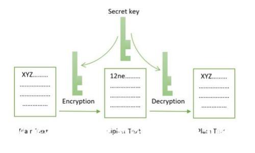 tpwallet资产被转走如何快速赎回？全面攻略！
