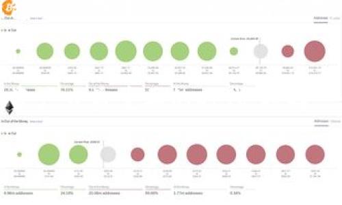   如何下载TPWallet 1.2.7及其使用指南 / 

 guanjianci TPWallet, 下载, 手机钱包, 数字货币 /guanjianci 

什么是TPWallet？
在数字货币迅猛发展的今天，越来越多的人开始关注如何安全方便地管理他们的数字资产。TPWallet正是应运而生的一款手机钱包，它允许用户存储、接收和发送多种数字货币。无论您是新手还是经验丰富的投资者，TPWallet都提供了一个简单、安全的方式来管理您的加密资产。

为什么选择TPWallet？
在众多的数字货币钱包中，TPWallet凭借其用户友好的界面和强大的功能，赢得了许多用户的喜爱。TPWallet不仅支持多种数字资产的存储和转账，还为用户提供了交易所功能，让用户可以轻松进行资产的转换与交易。
你是不是也想拥有这样一款功能全面的手机钱包呢？TPWallet的设计初衷就是为了让用户可以在瞬息万变的市场中，也能轻松掌控自己的资产，充分利用每一个投资机会。

如何下载TPWallet 1.2.7？
下载TPWallet的步骤非常简单。首先，请确保您的手机系统是安卓或者iOS，这样才能顺利下载并安装应用。在这里，我们将分步骤为您详细介绍如何下载TPWallet 1.2.7版本。

步骤一：访问官方网站
前往TPWallet的官方网站，这里是最安全且最新版本的下载来源。许多用户在下载应用时，常常在第三方平台进行下载，但这样存在一定的安全隐患。你真的想因此而影响你的数字资产安全吗？因此，强烈建议您直接访问官方网站进行下载。

步骤二：选择下载链接
在官方网站上，您将看到多个版本的下载链接。根据您的设备类型，选择下载TPWallet 1.2.7的版本。通常情况下，网站会根据您的设备自动提供相应的下载选项，您只需点击“下载”按钮即可。

步骤三：安装应用
下载完成后，打开您的手机文件管理器，找到“TPWallet_1.2.7.apk”文件，点击安装。请注意，如果是安卓用户，可能需要在手机设置中允许安装来自未知来源的应用。而对于iOS用户，您需要从App Store中搜索TPWallet并进行下载。

步骤四：注册账户
安装完成后，打开TPWallet应用，您将需要创建一个账户。输入必要的信息，并设置一个强密码，这一步至关重要，安全性直接关系到您的数字资产安全。你是否意识到，设置一个复杂但容易记住的密码有多么重要？

如何使用TPWallet进行资产管理？
成功注册并登陆后，您将进入TPWallet的主界面。在这里，您可以查看您的数字资产总览，也可以进行转账和接收数字货币。TPWallet的界面设计，用户可以很快上手操作。

转账操作步骤
如果您想转账其他用户，点击“转账”按钮，输入对方的地址和您想发送的金额，然后确认交易。这时，TPWallet会进行一系列的安全验证，确保交易的有效性和安全性。
你是否也曾因为转账过程复杂而感到烦恼？在TPWallet，这种复杂性被极大简化了，让转账操作变得高效而顺畅。

安全性如何？
TPWallet在安全性方面下了很大功夫。它采用了先进的加密技术保护用户数据，让您的数字资产在存储和转账过程中都处于安全状态。此外，钱包还定期进行安全漏洞扫描，以修复潜在的安全隐患。你觉得这样一个重视安全的应用，是否值得一试？

总结
总的来说，TPWallet 1.2.7是一个用户友好且功能全面的数字钱包，它不仅支持多种数字资产，还具备强大的安全性和便利性。在如今这个数字资产日益重要的时代，选择一个好的钱包显得尤为重要。通过上述步骤，你可以轻松安全地下载和使用TPWallet，不再担心资产的管理问题。你还在等什么？赶快下载体验吧！

希望这篇文章能够帮助到你在数字资产管理上迈出第一步。如果您有任何疑问或建议，欢迎留言与我们交流！