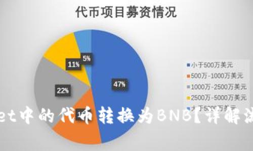如何将TPWallet中的代币转换为BNB？详解流程与注意事项