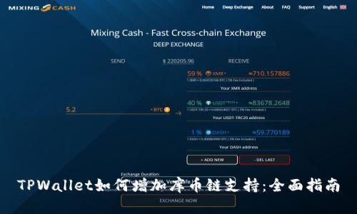 TPWallet如何增加库币链支持：全面指南