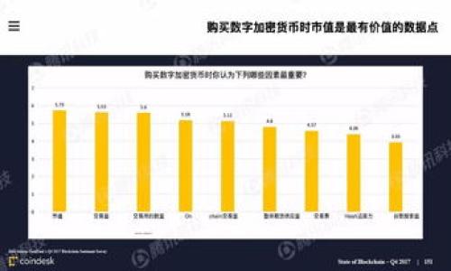 

如何将欧意转入TPWallet：一步步指导与实用技巧