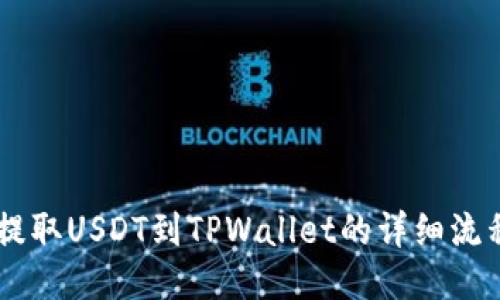 币安提取USDT到TPWallet的详细流程指南