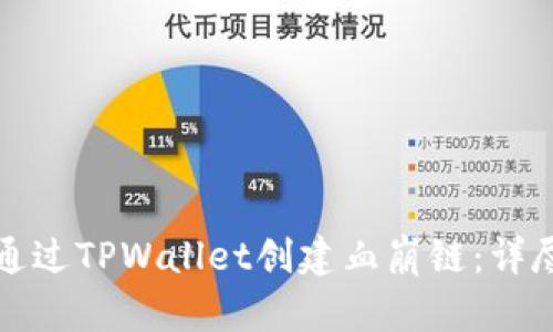 如何通过TPWallet创建血崩链：详尽指南