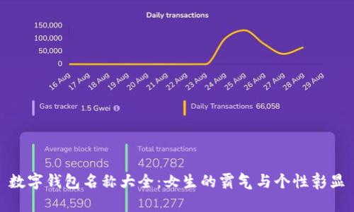 数字钱包名称大全：女生的霸气与个性彰显