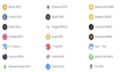 TPWallet市场分析：数字资产管理与区块链技术的结