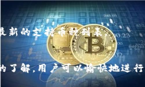   如何安全有效地在TPWallet上充币？ / 
 guanjianci TPWallet, 充币地址, 数字货币钱包, 加密货币 /guanjianci 

在加密货币的世界里，选择一个安全、便捷的数字钱包是每个投资者的重要任务之一。TPWallet作为一款功能强大的数字钱包，吸引了大批用户。然而，在进行充币操作时，很多用户可能会对如何获取充币地址及其相关的安全问题感到困惑。本文将为您详细介绍TPWallet的充币地址，并分析如何安全有效地进行充币操作。

一、什么是TPWallet？
TPWallet是一款多功能的数字货币钱包，支持多种加密货币的存储、管理及交易。它提供用户友好的界面，方便用户进行数字资产的管理。此外，TPWallet还支持多种平台的链上操作，让用户在管理资产时不再受限于单一的区块链。在一个快速发展且竞争激烈的市场中，TPWallet凭借其高效的技术方案与安全性脱颖而出。

二、如何获取TPWallet的充币地址？
获取TPWallet的充币地址实际上是一个简单的过程。步骤如下：
ol
    li首先，您需要下载并安装TPWallet应用。可以在应用商店或者TPWallet的官方网站找到相应版本。/li
    li安装完成后，打开TPWallet应用，并注册一个新账户或使用已有账户进行登录。/li
    li登录后，您将进入主界面，选择“资产”选项。/li
    li在资产页面，可以看到支持的多种加密货币。选择您希望充值的币种，并点击进入。/li
    li在选择的币种页面，您会看到“充币”选项，点击该选项即可获取充币地址。/li
/ol
请务必仔细核对充币地址，确保没有任何错误，以避免资产损失。

三、TPWallet充币地址的安全性
在进行加密货币交易时，安全性始终是用户最关心的问题之一。TPWallet在充币地址的安全性上具有真实性与可靠性。
首先，TPWallet采用了先進的加密技术来保护用户的数据与资产。用户的充币地址是平台生成的唯一地址，很难被黑客攻击或伪造。此外，TPWallet还提供了额外的安全措施，如双重验证功能，用户可以为自己的账户设置复杂的密码，并且开启双重认证，以进一步确保账户安全。
其次，TPWallet定期对其系统进行安全性审计，以发现潜在的安全漏洞并及时修正，确保用户交易过程的安全流畅。此外，用户在使用充币功能时要注意保持网络环境的安全，避免在公共Wi-Fi环境下进行资金交易，以防止信息被窃取。

四、充币的步骤详解
虽然获取充币地址的过程相对简单，但充币伴随的注意事项却不能忽视。以下是TPWallet充币的详细步骤说明：
ol
    li打开TPWallet应用后，确保已登录账户，随后选择需要充币的币种。/li
    li获取充币地址后，您需要复制该地址，以确保其准确性。/li
    li在您的交易所或之前的数字钱包中，找到发送加密货币的选项，粘贴TPWallet的充币地址。/li
    li根据交易所的规定，选择充币金额，并仔细确认充币地址与金额的正确性。记住，任何错误都可能导致资产丢失。/li
    li确认无误后，提交交易请求，等待加密货币的到账。/li
    li检查TPWallet的资产更新记录，以确保资金已成功到账。/li
/ol

五、常见问题解答
在TPWallet进行充币时，用户可能会遇到一些疑惑和问题。以下是五个较为常见的问题及其详细解答：

1. TPWallet充币地址可以共享吗？
TPWallet的充币地址可以与他人共享，但必须注意安全性。用户在共享地址时要确保该地址的唯一性。每个币种的充币地址都是独立的，因此如果有不同的币种，只能将其对应的充币地址分享出去。与人分享充币地址时，请确保分享的平台或方式是安全的，以免泄露资产。

2. TPWallet充币需要手续费吗？
在TPWallet中，充币操作通常不需要直接支付手续费，但是在您从其他交易所或钱包转账到TPWallet时，可能会乐意与其他平台收取的网络手续费。在转账过程中，部分币种在区块链网络上的交易也可能涉及到一定的市场价格波动。因此，用户应当关注交易的时机时机，以获得更好的充币体验。

3. 我充币后多久会到账？
TPWallet的到账时间会受到多种因素影响。一般情况下，充币到账时间取决于以下几个方面：
ul
    li**网络拥堵状况**：如果区块链网络拥堵，交易确认的速度会受到一定影响，造成充币到账的延迟。/li
    li**交易所的处理速度**：不同交易所对提现请求的处理速度不同，可能会影响到充币的到账时间。/li
    li**矿工费设置**：在转账时矿工费较低可能导致动力失败或等待时间过长。/li
/ul

通常情况下，如果使用的是比较流行的币种，在正常情况下资金应当在15分钟到1小时内到账。如果超过24小时仍未到账，可以联系TPWallet客服确认。

4. 如何解决TPWallet充币过程中遇到的问题？
若在充币过程中遇到问题，您可以采取以下几步来排查与解决：
ul
    li**确认充币地址**：首先检查所使用的充币地址是否正确，确认在相关平台上确实使用了合适的地址。/li
    li**检查交易记录**：查看您转账的交易记录以及相关的区块链信息，确保交易已经成功进行。/li
    li**联系客服**：如果依然无法解决，切记及时联系客服获取帮助。同时，收集所有相关的证据和信息，以便快速解决当前问题。/li
/ul

5. 在TPWallet上充币可以使用哪些加密货币？
TPWallet支持多种主流的加密货币，包括但不限于：
    - Bitcoin (BTC)
    - Ethereum (ETH)
    - Binance Coin (BNB)
    - Tether (USDT)
    - Litecoin (LTC)

用户可以根据自己的需求选择合适的币种进行充币。同时，TPWallet也在不断更新和添加新的数字货币支持，用户可定期关注平台的消息，以获取最新的支持币种列表。

六、总结
TPWallet作为一款安全便捷的数字货币钱包，为用户提供了高效的充币操作。获取充币地址的过程简单易懂，同时，通过加强安全性和对常见问题的了解，用户可以愉快地进行资产的管理与增值。希望本文的介绍能够帮助用户更好地使用TPWallet进行充币，避免不必要的风险。