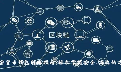 加密货币钱包转账指南：轻松掌握安全、高效的方法