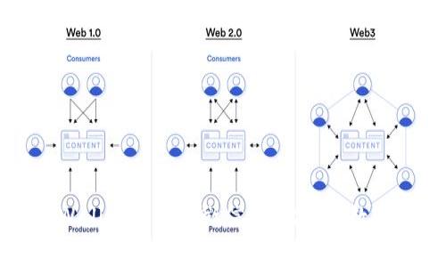 如何在TPWallet中绑定微信，轻松实现数字资产管理