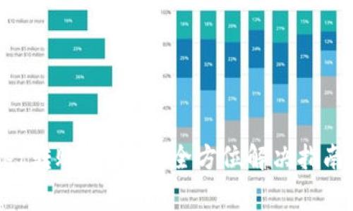 TokenPocket转账未到账？全方位解决指南与常见问答