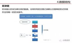 招行数字钱包硬件钱包的安全性探讨及使用指南