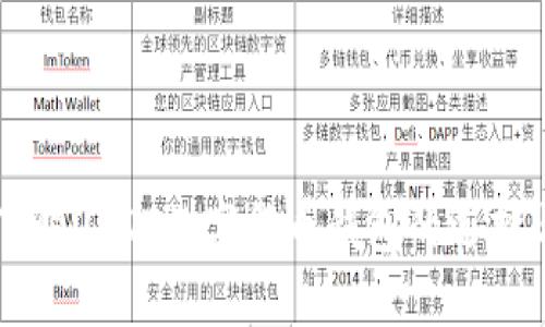 深入了解USDT数字货币钱包的选择与使用