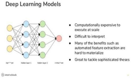 中国是否可以使用加密钱包？详解加密钱包的现状与未来