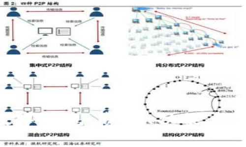 iBank数字钱包：费用、功能与使用指南