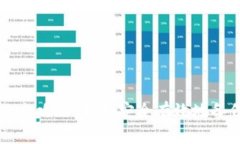 区块链钱包备份全攻略：如何安全有效