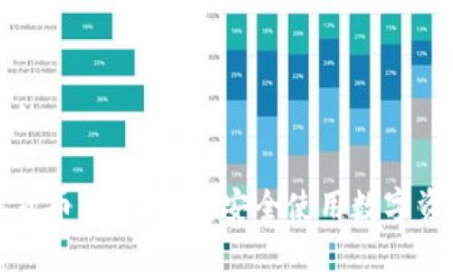 思考一个并且的

如何分辨数字货币钱包真假：安全使用数字资产的实用指南