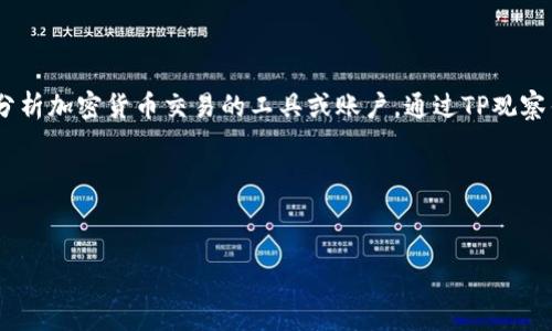 “TP观察钱包”是一个特定的术语,通常与加密货币或数字资产的管理和观察有关。TP代表“Transaction Pool”,即交易池,而观察钱包则是指一种能够监控和分析加密货币交易的工具或账户。通过TP观察钱包,用户可以实时了解某种特定加密货币的交易情况、交易量、地址活动等信息。这种工具通常被投资者和分析师使用,以便更好地做出投资决策或市场分析。
如果您想详细了解TP观察钱包的功能、用途、优势等,可以参考以下内容的框架和问题:
###
深入解析TP观察钱包的功能与应用