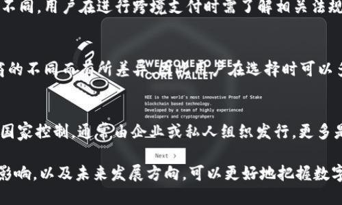   广州国资委数字货币钱包：数字经济时代的新趋势与影响 / 
 guanjianci 广州国资委, 数字货币, 数字钱包, 经济转型 /guanjianci 

随着数字经济的快速发展，数字货币作为一种新兴的支付手段和金融工具，正在全球范围内引起广泛关注。尤其是近年来，各国央行纷纷推出数字货币试点，数字货币钱包逐渐成为人们日常经济活动中不可或缺的一部分。在中国，广州国资委的数字货币钱包不仅仅是一个金融工具，更是融入了政府对数字经济发展战略的深远考量。

广州国资委作为广州市国有资产监督管理委员会，在推动地方经济转型、促进国有企业数字化转型方面发挥着重要作用。通过推行数字货币钱包，可以有效推动数字经济的发展，提高资金使用效率，增强城市金融生态的稳定性。

数字货币钱包的概念与背景

数字货币钱包是一种存储和管理数字货币的工具，它可以让用户进行收款、付款、资金转账等各种金融活动。与传统的银行账户相比，数字货币钱包的优势在于去中心化、跨境交易便利和费用低廉等特性。随着区块链技术的发展，数字货币钱包的功能日益丰富，从早期的简单存储到支持合约、资产管理等功能，已经成为了一项综合性的金融服务工具。

在这种背景下，广州国资委开始关注数字货币的发展，并推出其数字货币钱包项目，以促进地方经济创新与发展。这样的探讨和实践不仅展示了广州在推进数字经济方面的支持力度，同时也为国有企业的数字化转型提供了有力的工具。

广州国资委数字货币钱包的功能与优势

广州国资委的数字货币钱包具备多项功能，主要包括实时转账、资金管理、消费记录查询等。这些功能不仅提高了资金运用的效率，更能方便用户在不同渠道进行交易。

1. **实时转账**：数字货币钱包可实现24小时实时转账，用户不再受限于传统银行的营业时间，更能随时随地进行资金交易。

2. **透明性与安全性**：借助于区块链技术，数字货币钱包的每一笔交易都可以追溯，确保交易的透明性及安全性。

3. **促进消费与创新**：通过与本地商家合作，数字货币钱包可以推出数字货币消费优惠活动，激励用户在本地消费的同时，推动地方经济发展。

4. **降低交易成本**：数字货币钱包在资金转移过程中的手续费通常低于传统金融机构，从而降低整体的交易成本。

数字货币钱包对广州经济的影响

广州国资委数字货币钱包的推出标志着广州在数字经济转型方面迈出了实质性的一步。这不仅为当地的经济发展注入了新的活力，也引发了广泛的社会反响。

1. **促进金融体系创新**：数字货币钱包的普及，使得更多的金融创新得以实现。例如，借助数字钱包的点对点借贷（P2P）服务，可以提高资金配置的效率。

2. **推动国有企业数字化转型**：广州国资委通过数字货币钱包的推广，提升了国有企业在数字化建设方面的意识，促进了国有企业的智能化服务转型。

3. **吸引外资**：随着数字经济的不断发展，广州的数字货币钱包也吸引了不少外资企业的关注，这在一定程度上提高了广州在国际金融领域的竞争力。

4. **提升民众金融素养**：随着数字货币钱包的普及，当地民众对数字金融知识的学习意愿提高，推动了社会整体金融素养的提升。

数字货币在政策与法规上的挑战

虽然数字货币钱包带来了诸多好处，但在实际运作过程中，也不可避免地面临着政策法规的挑战。

1. **法律法规的健全**：当前，中国对数字货币的监管政策仍在不断完善中，特别是在跨境支付、反洗钱及数据保护等方面的法律法规尚需进一步推进。

2. **用户隐私与安全问题**：数字货币钱包中用户的交易数据与个人信息如何保护是一个重要议题。一旦发生数据泄露，将严重影响用户信任度及使用意愿。

3. **市场导向与适应性**：在推行数字货币钱包时，如何合理配置资源以满足市场需求，让更多的企业和民众接受这一新兴事物，将是一个持续的挑战。

未来的展望与发展趋势

随着科技的不断进步与发展，广州国资委的数字货币钱包未来将在多方面进行深化与拓展。

1. **结合AI与大数据**：未来，数字货币钱包将可能与人工智能及大数据技术结合，通过算法对用户的交易需求做出精准分析与预测。

2. **多元化的金融服务功能**：除了基本的支付与转账，数字货币钱包可能发展出更多的新功能，比如投资理财、个人信用评估等，以适应多样化的用户需求。

3. **跨界合作**：广州的数字货币钱包可以通过与金融、科技、旅游等行业的跨界合作，构建更加丰富的消费生态，提升用户体验。

可能的常见问题

1. **数字货币钱包安全吗？**
数字货币钱包的安全性是用户最为关心的方面之一。通过区块链技术，每一次交易都能被记录与追踪，确保数据的透明性和安全性。此外，许多数字货币钱包还 推荐用户采用双重验证等安全措施，以进一步保护用户资产。然而，用户也应承担自身的安全责任，定期更新密码以及避免在公共场合操作。

2. **如何获取和使用数字货币？**
用户可以通过多种方式获取数字货币，包括向商业平台购买、参与数字货币交易所交易、接受其他用户转账等。使用数字货币时，只需打开数字钱包，根据提示完成支付即可。一般来说，操作简单易懂，但用户需提前了解不同数字货币的特点及风险。

3. **数字货币是否可以用于跨境支付？**
数字货币的特性使得它在跨境支付中具有一定的优势，交易可快速完成而无需通过传统银行渠道。但是，由于各个国家对数字货币的合法性及监管政策不同，用户在进行跨境支付时需了解相关法规，同时注意兑换的汇率问题。

4. **数字货币钱包的使用费用如何？**
一般来说，数字货币钱包的使用费用相对较低，虽然会涉及到网络交易费用，但其整体成本仍显著低于传统银行手续费。具体费用可能因钱包服务提供商的不同而有所差异，因此用户在选择时可以多加比较。

5. **国家发行的数字货币与商业数字货币的区别是什么？**
国家发行的数字货币（如 CBDC）通常受到政府的监管和支持，其背后有国家财务作为担保，旨在替代或补充传统的法定货币。而商业数字货币不一定受国家控制，通常由企业或私人组织发行，更多是追求市场化的推动。

综上所述，广州国资委数字货币钱包系统的推行以其独特的优势和创新的理念，正在推动广州市的数字经济转型。通过理解数字货币钱包的背景、功能、影响，以及未来发展方向，可以更好地把握数字货币在经济发展中的重要性。希望未来这一领域的发展能够吸引更多参与者，共同推进行业的健康与规范化。